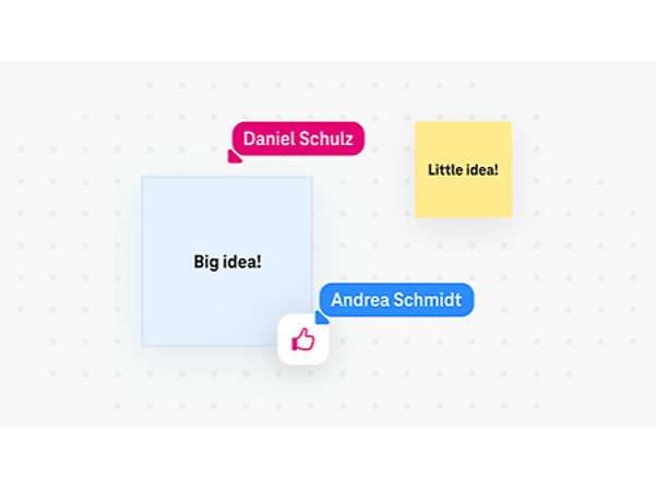 Illustration eines digitalen Whiteboards mit farbigen Karten und verbundenen Elementen zur gemeinsamen Bearbeitung