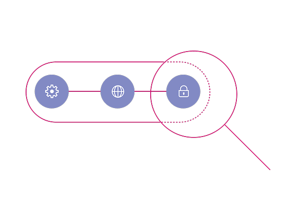 Symbolgrafik mit Checkliste und Lupe stellt GAP‑Analyse dar zur Bewertung der IT-Sicherheit