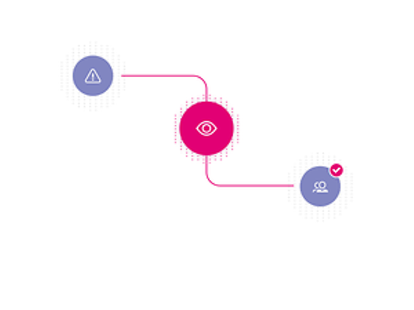 Symbolgrafik mit Analysepfad und Markierung zur Darstellung eines Cyber Security Assessments