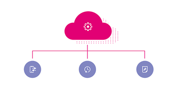 Diagram of a cloud with connected endpoints for device security